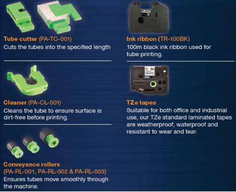 Consumables and Spares